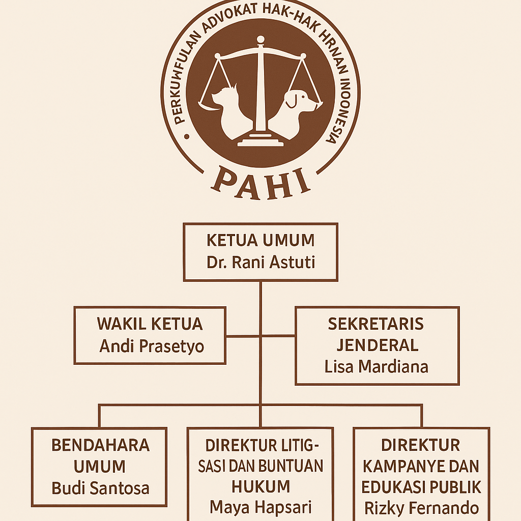 PAHI CABANG KAB GORONTALO